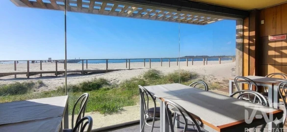 Loja para Venda em Gafanha da Nazaré