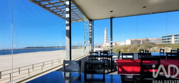 Loja para Venda em Gafanha da Nazaré