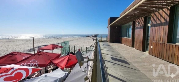 Loja para Venda em Gafanha da Nazaré