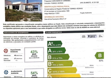 Quinta T3 para Venda em Carvoeira e Carmões