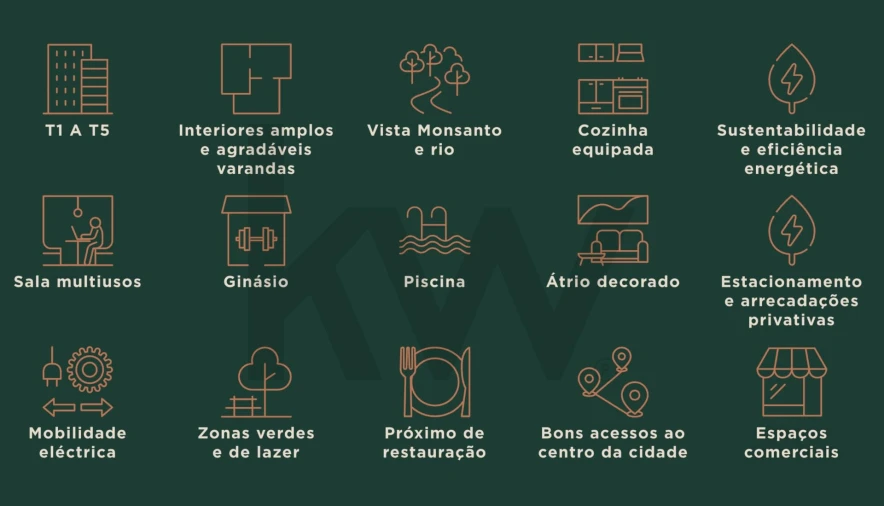 Apartamento T3 para Venda em Algés, Linda-A-Velha e Cruz Quebrada-Dafundo Foto 26