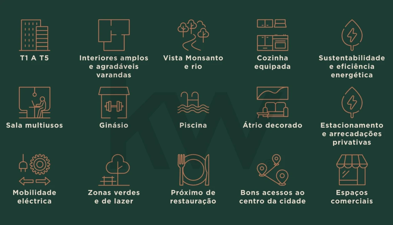 Apartamento T3 para Venda em Algés, Linda-A-Velha e Cruz Quebrada-Dafundo Foto 26