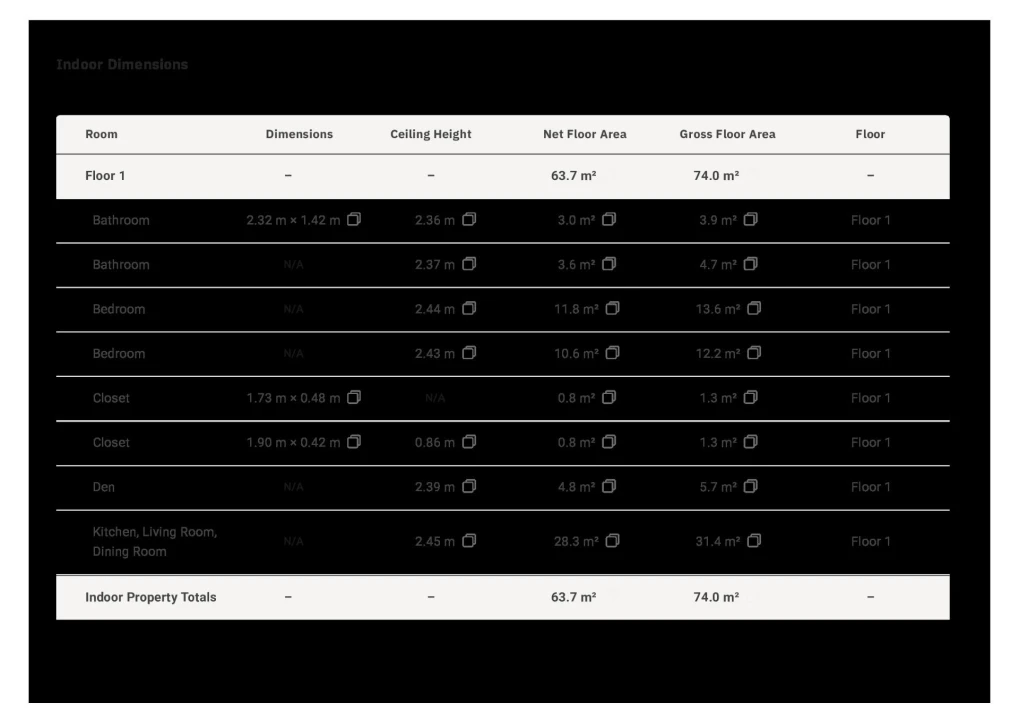 Apartamento T2 para Venda em Portimão Foto 37