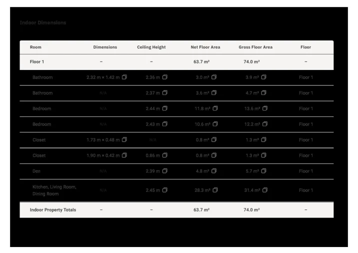 Apartamento T2 para Venda em Portimão Foto 37