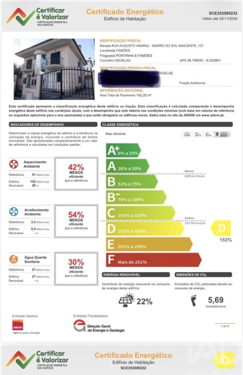 Moradia T4 para Venda em Pontinha e Famões