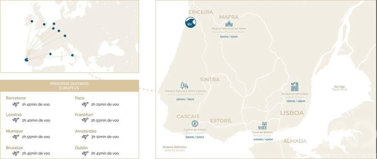 Moradia T3 para Venda em Carvoeira Foto 29
