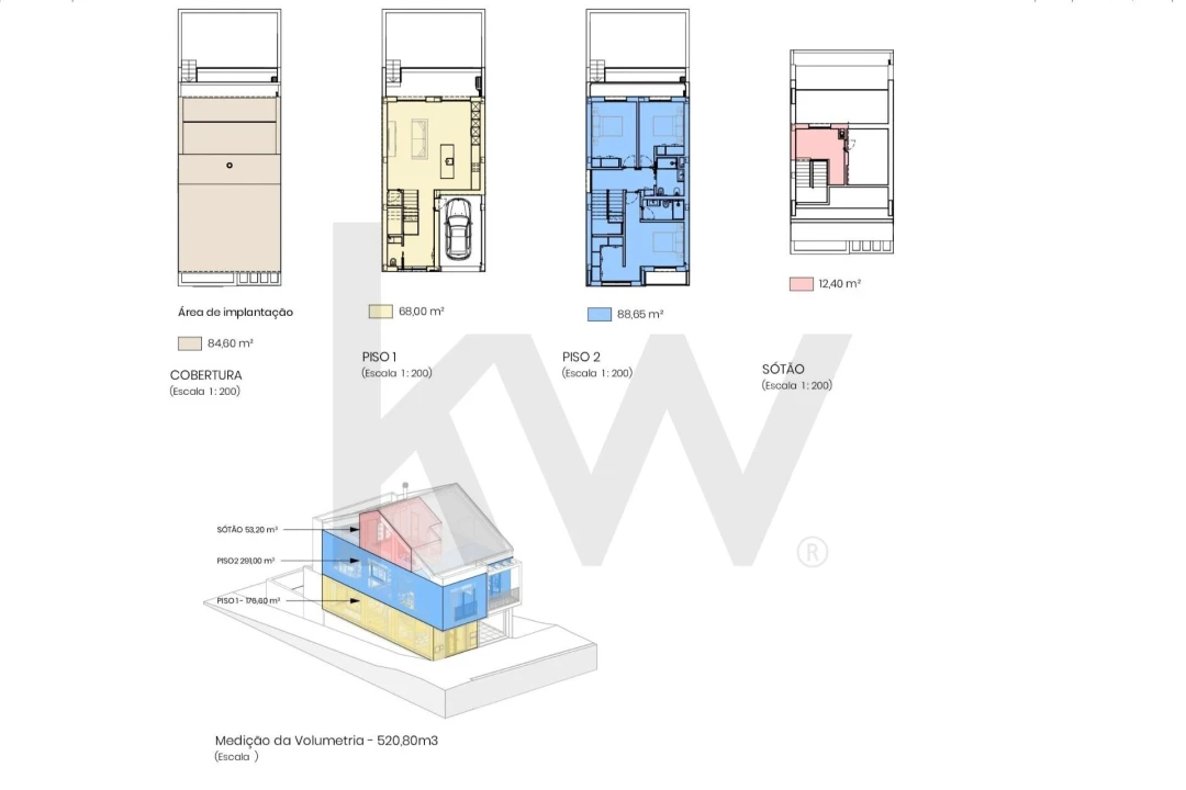 Terreno para Venda em Quinta do Conde Foto 29