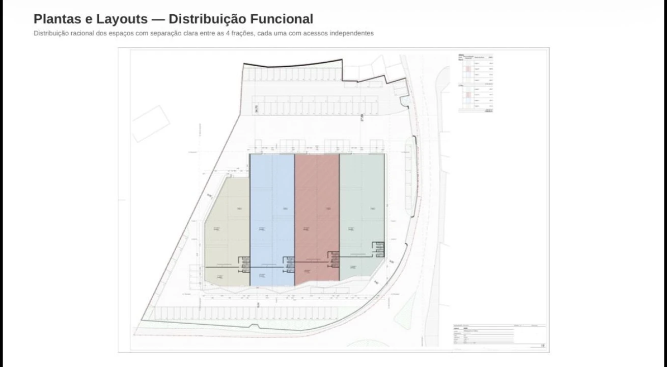 Loja para Venda em Albergaria-A-Velha e Valmaior Foto 9