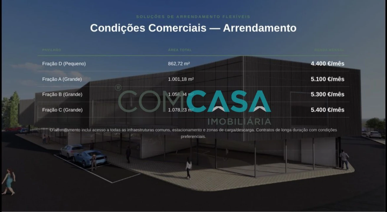 Loja para Venda em Albergaria-A-Velha e Valmaior Foto 7