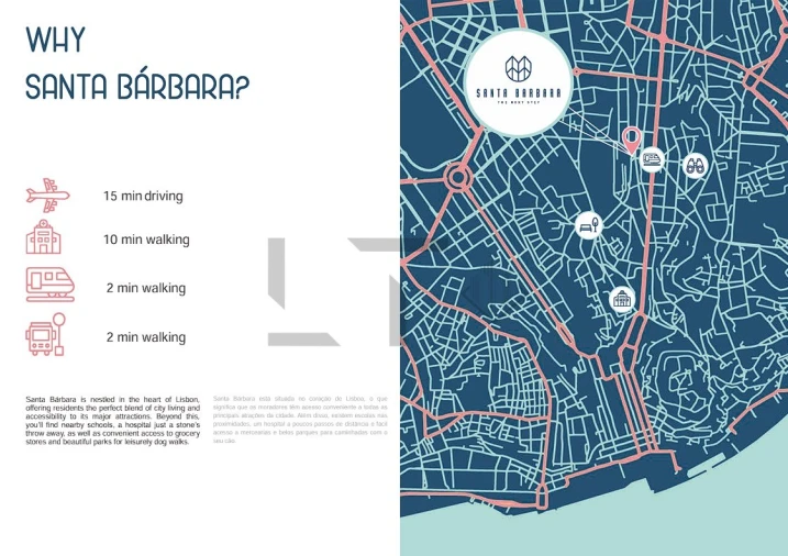 Loja para Venda em Arroios Foto 13