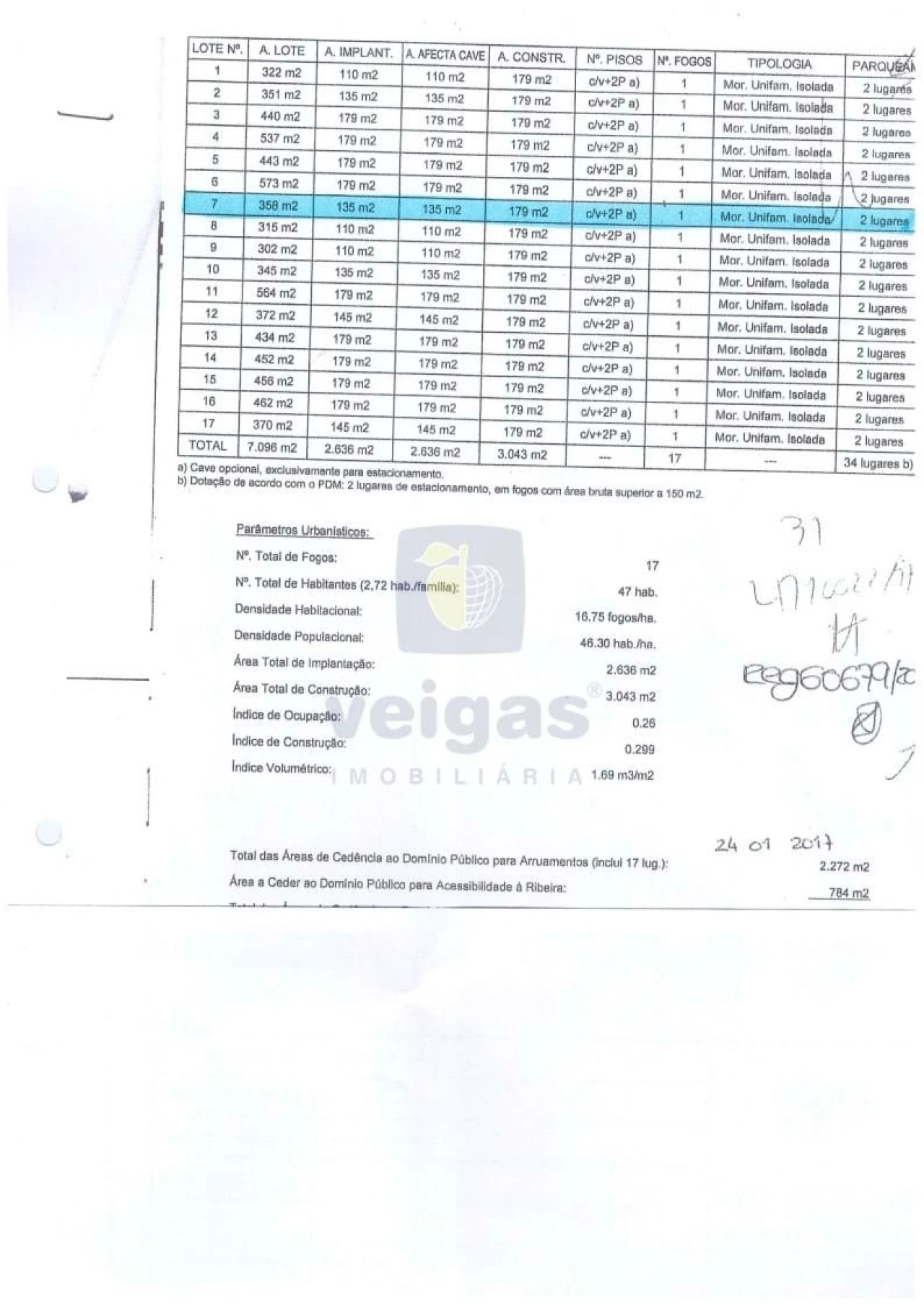 Terreno para Venda em Rio de Mouro Foto 11