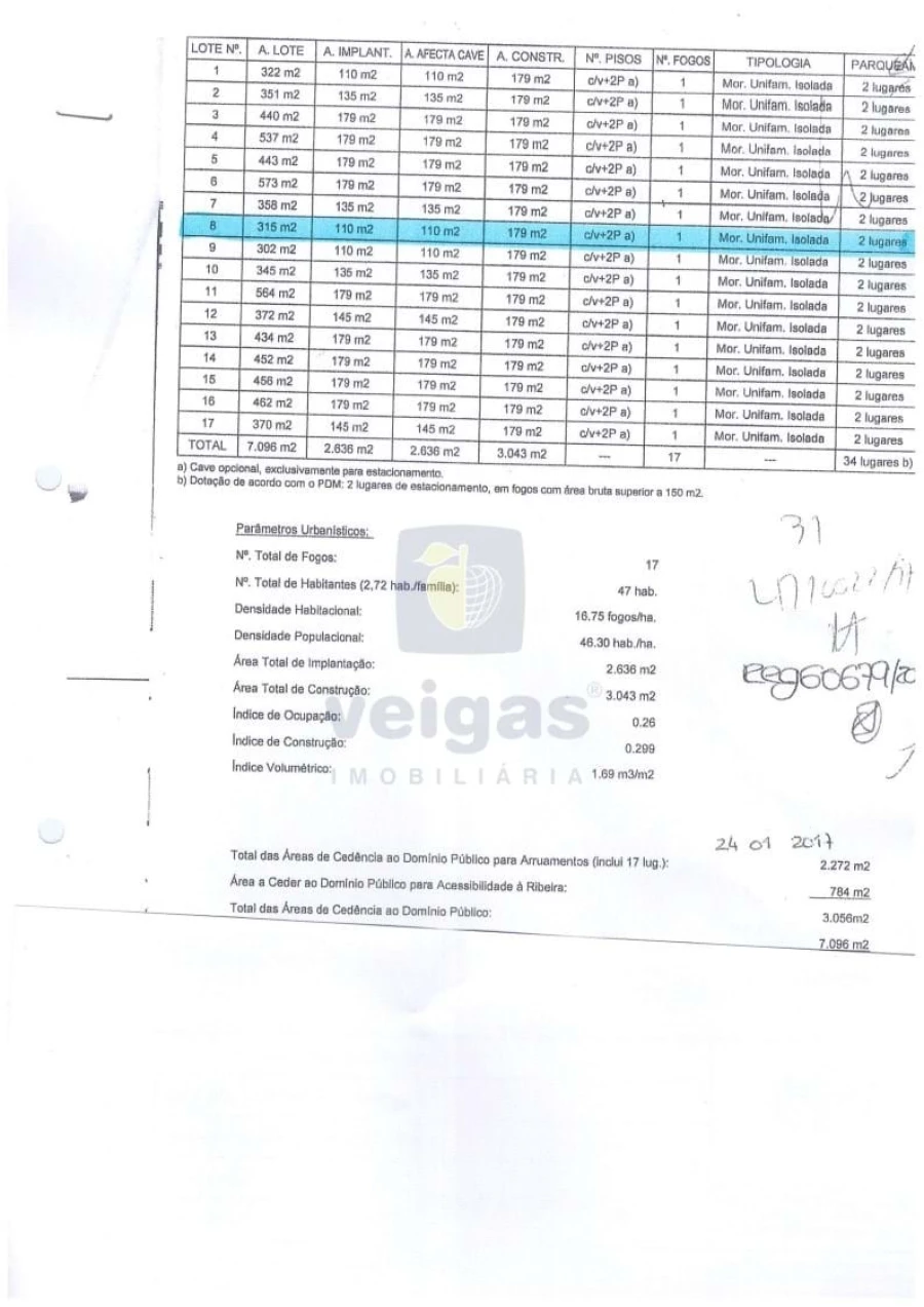 Terreno para Venda em Rio de Mouro Foto 11