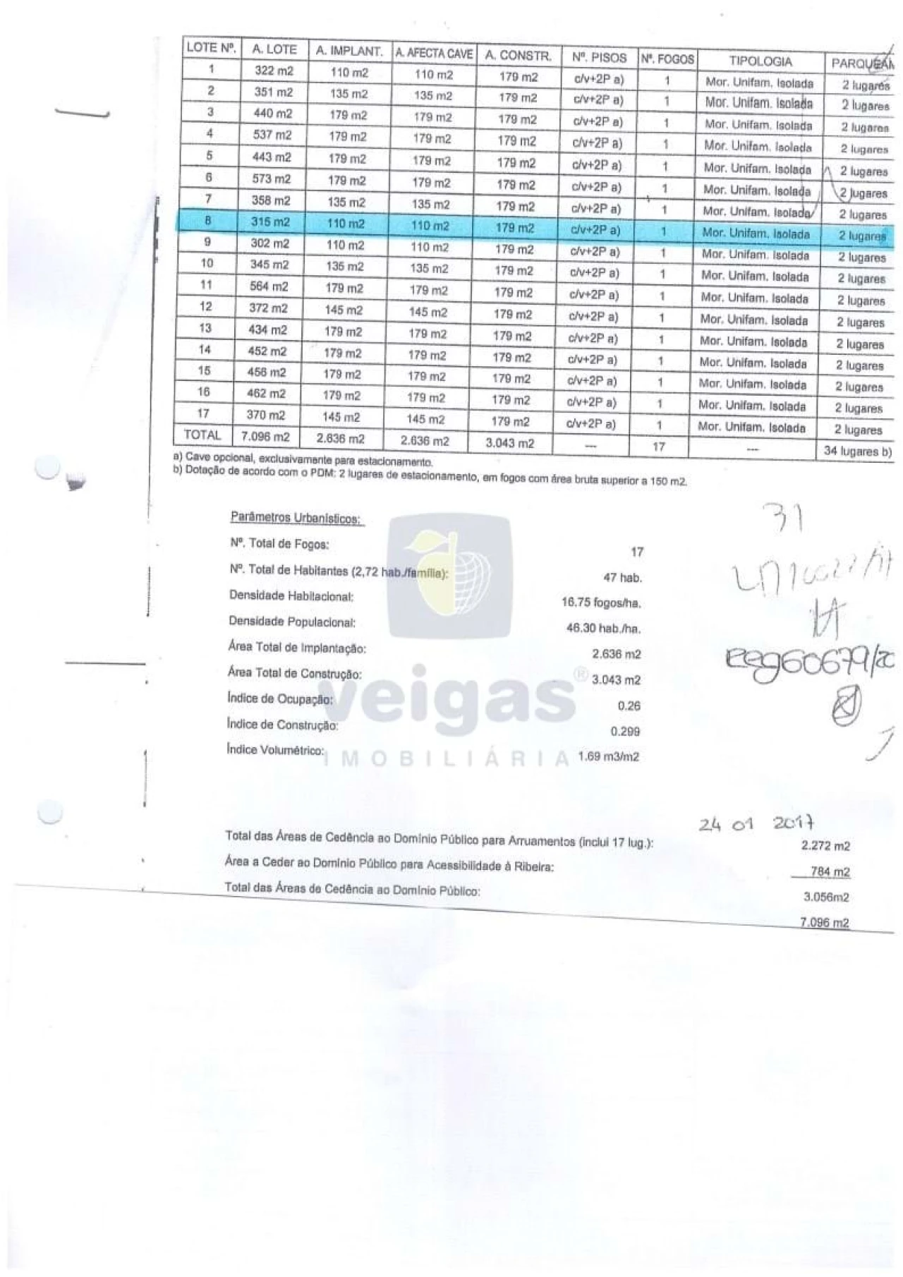 Terreno para Venda em Rio de Mouro Foto 11