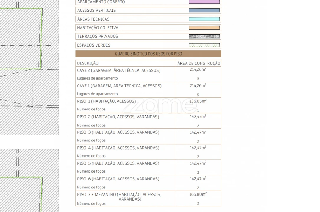 Prédio para Venda em Cedofeita, Santo Ildefonso, Sé, Miragaia, São Nicolau e Vitória Foto 6
