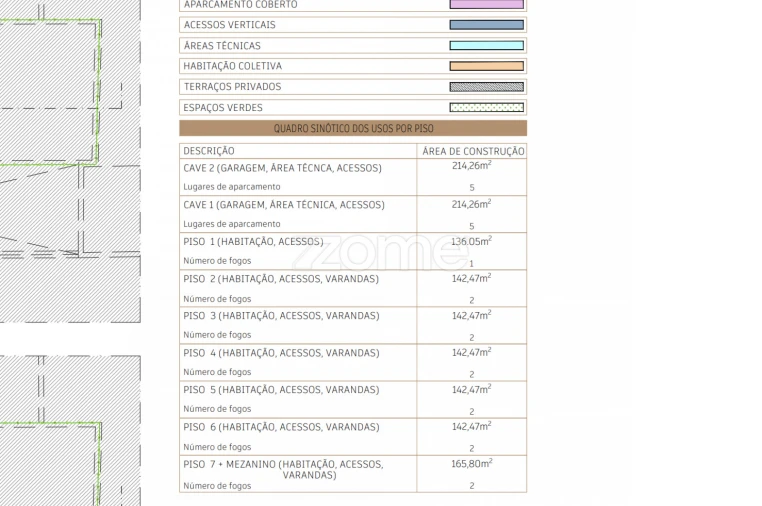 Prédio para Venda em Cedofeita, Santo Ildefonso, Sé, Miragaia, São Nicolau e Vitória Foto 6