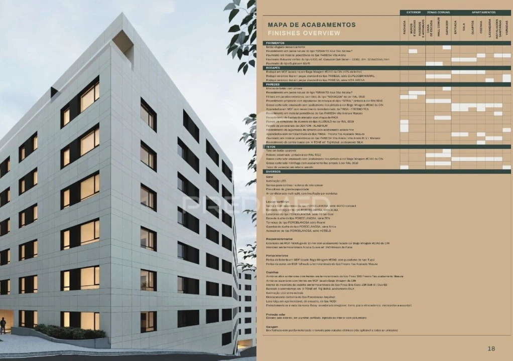 Apartamento T1 para Venda em Lordelo do Ouro e Massarelos Foto 17