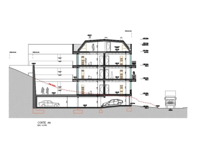 Terreno para Venda em Ramada e Caneças Foto 2