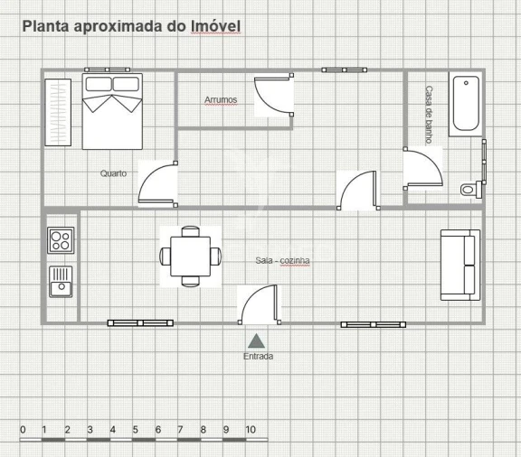Quinta T2 para Venda em Grândola e Santa Margarida da Serra Foto 40