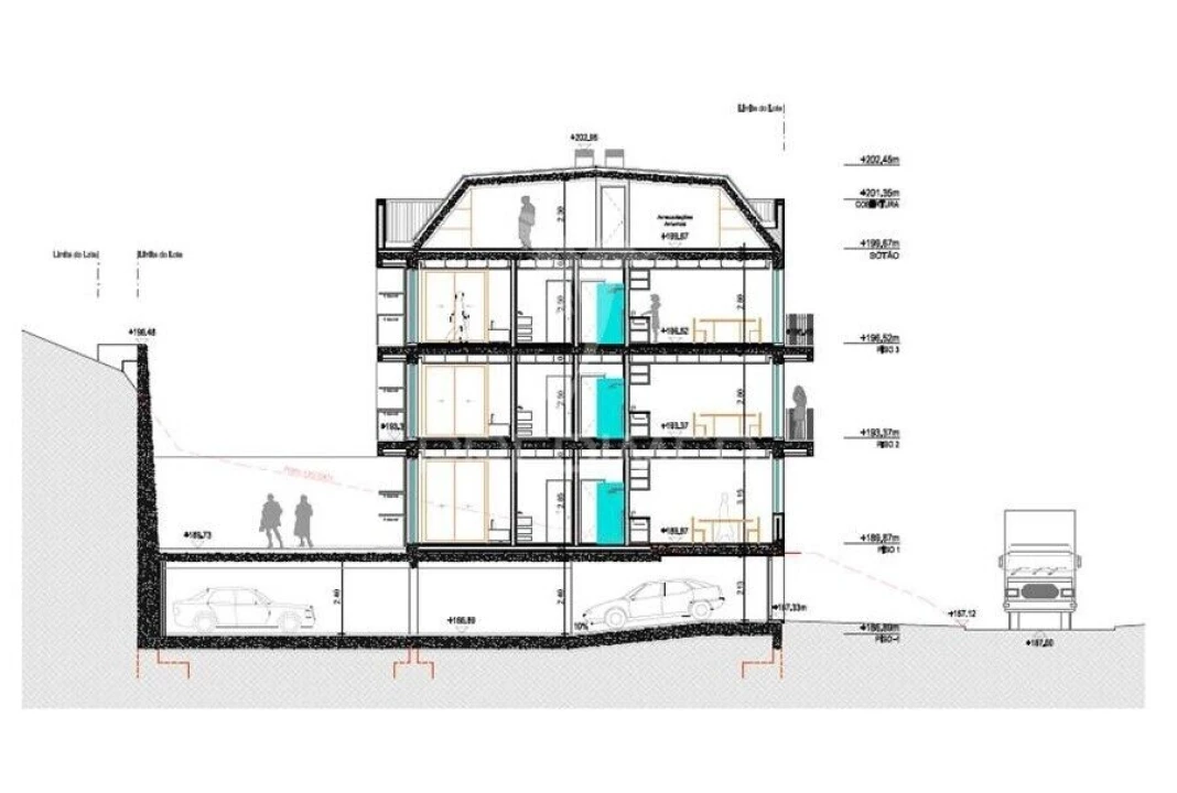 Terreno para Venda em Ramada e Caneças Foto 3