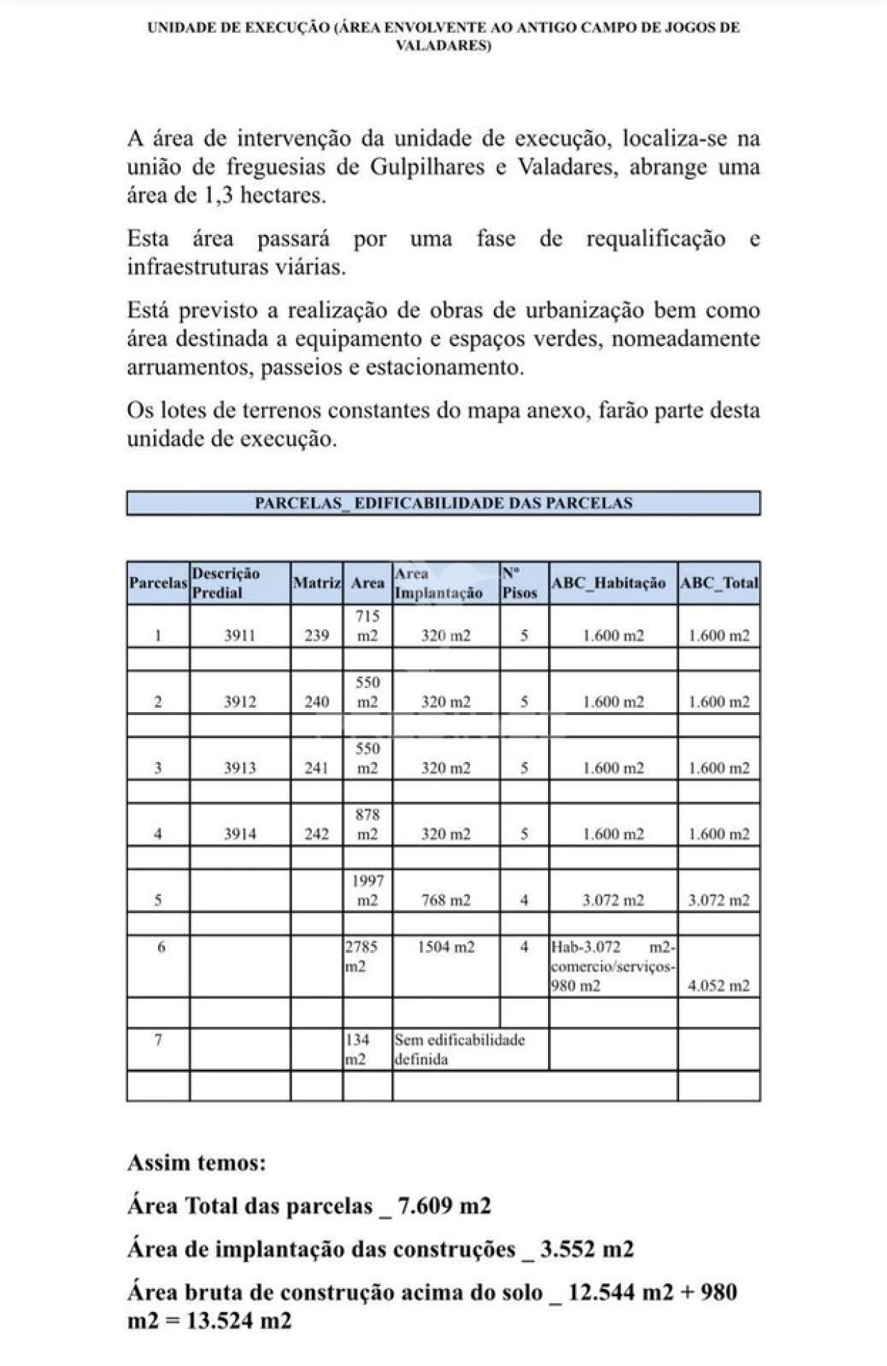 Terreno para Venda em Gulpilhares e Valadares Foto 4