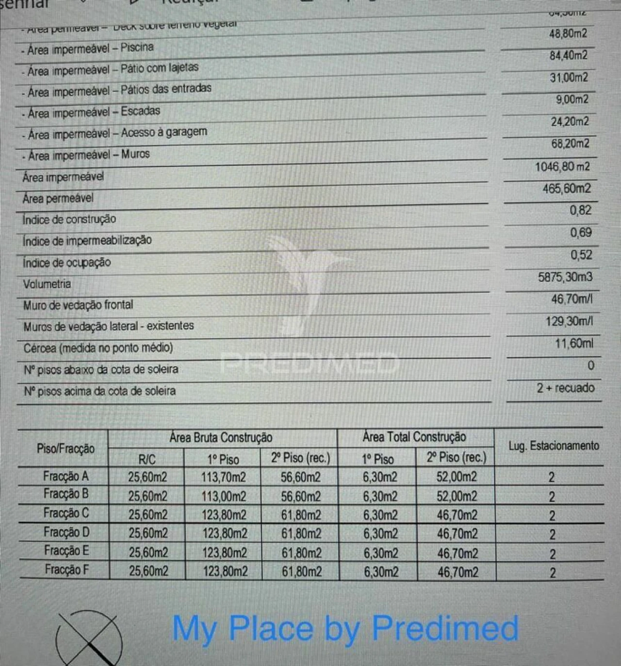 Terreno para Venda em Santa Marinha e São Pedro da Afurada Foto 11