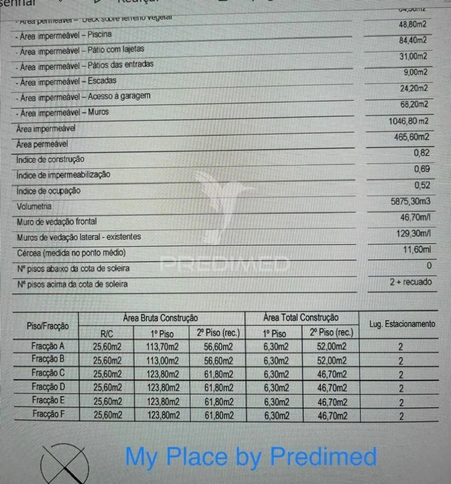 Terreno para Venda em Santa Marinha e São Pedro da Afurada Foto 11