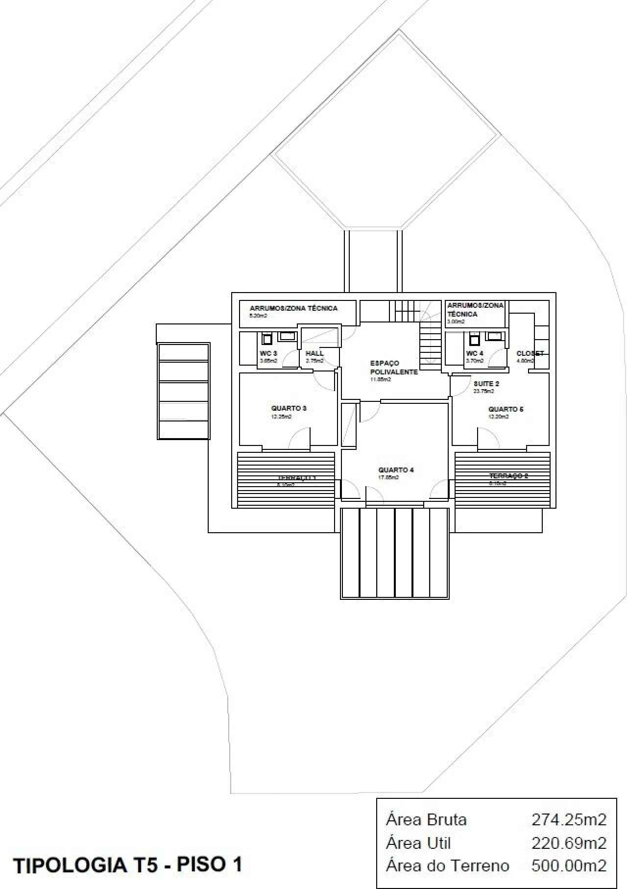 Moradia T5 para Venda em São João das Lampas e Terrugem Foto 34