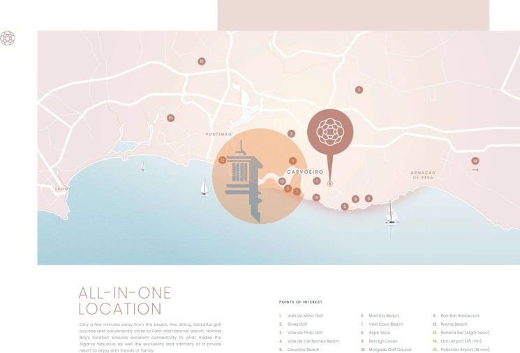 Apartamento T2 para Venda em Lagoa e Carvoeiro Foto 10