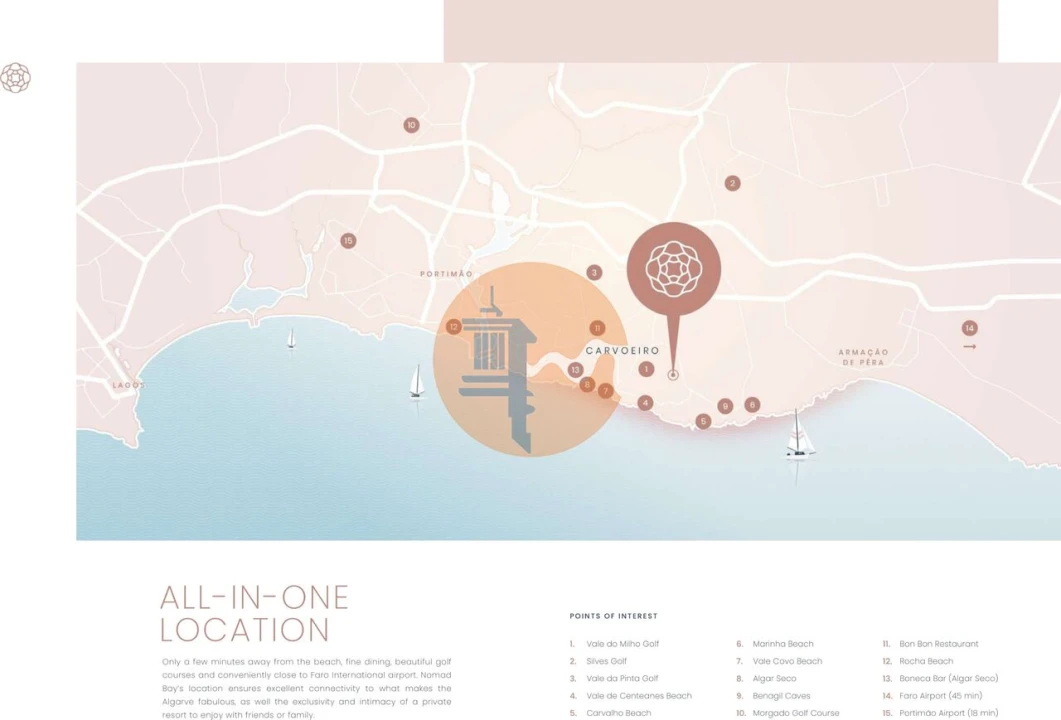 Apartamento T2 para Venda em Lagoa e Carvoeiro Foto 9