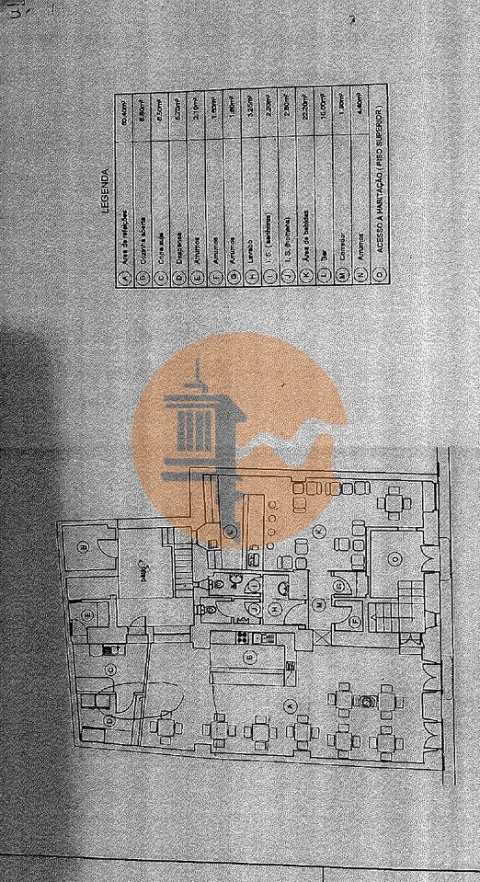 Loja para Trespasse em Faro (Sé e São Pedro)