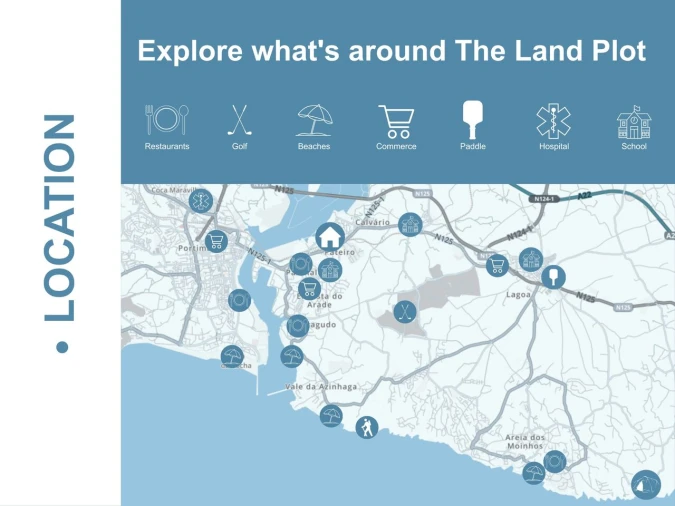 Terreno para Venda em Estômbar e Parchal Foto 7