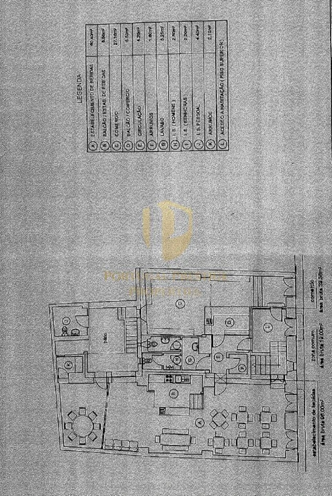 Loja para Trespasse em Faro (Sé e São Pedro)