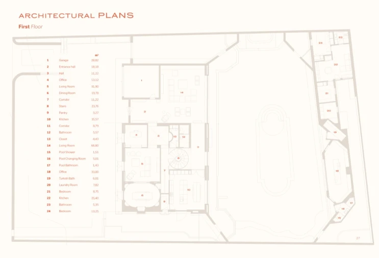 Moradia T6 para Venda em Cascais e Estoril Planta 2