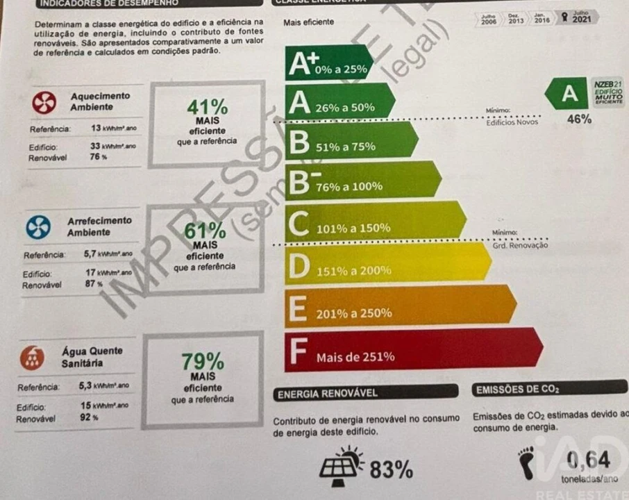Moradia T4 para Venda em Quinta do Conde Foto 15
