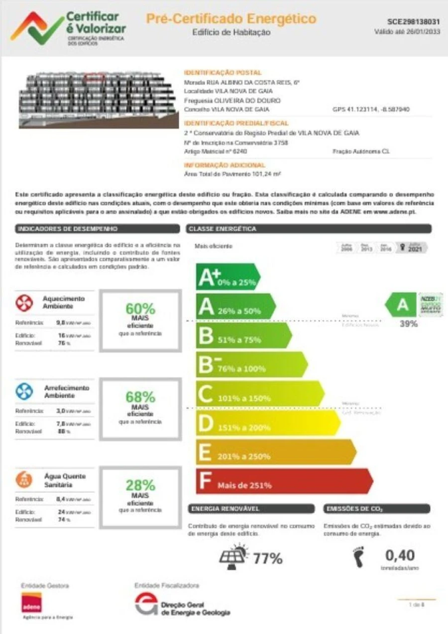 Apartamento T2 para Venda em Oliveira do Douro Foto 9