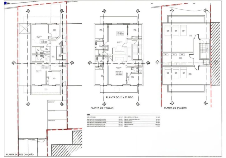 Apartamento T2 para Venda em Quarteira Foto 7