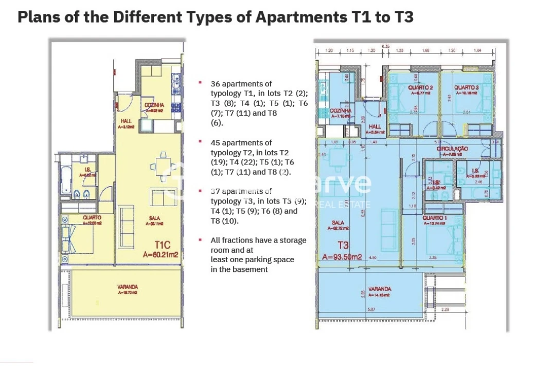 Apartamento T1 para Venda em Mexilhoeira Grande Foto 43