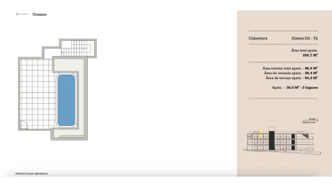 Apartamento T2 para Venda em Malta e Canidelo