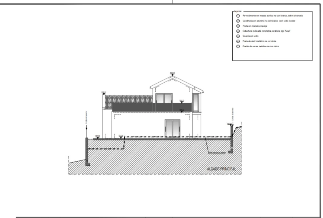 Terreno para Venda em São Vicente Foto 9
