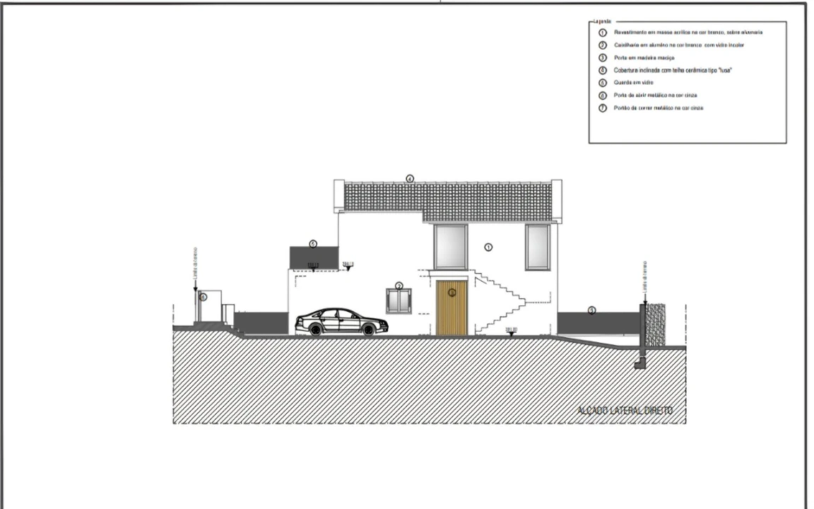 Terreno para Venda em São Vicente Foto 20