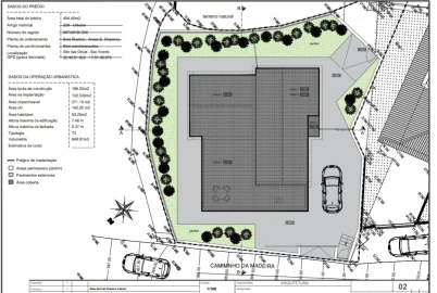 Terreno para Venda em São Vicente