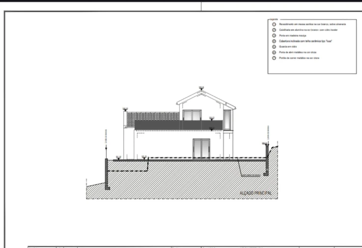 Terreno para Venda em São Vicente Foto 17