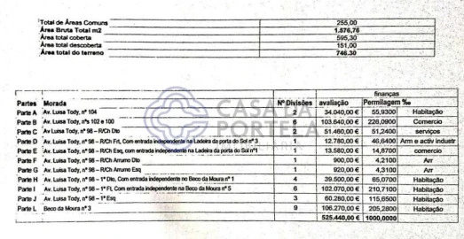 Prédio para Venda em União das Freguesias de Setúbal
