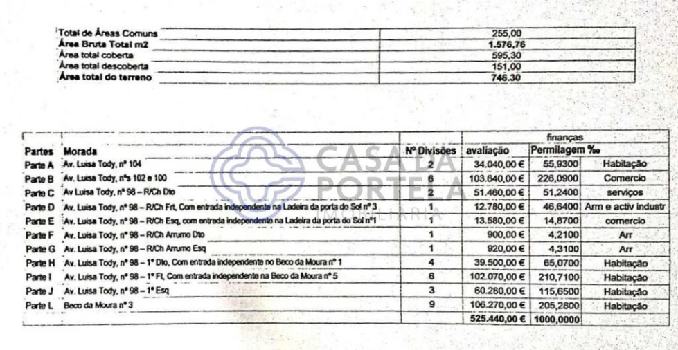 Prédio para Venda em União das Freguesias de Setúbal Foto 57