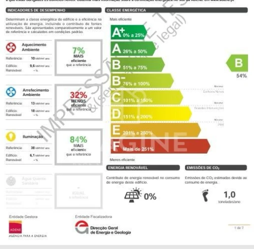 Prédio para Venda em União das Freguesias de Setúbal Foto 17
