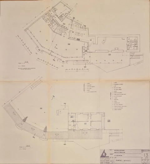 Loja para Venda em Aguda