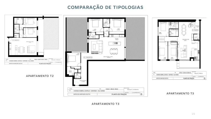 Apartamento T3 para Venda em Cervães Foto 11