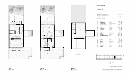 Moradia T3 para Venda em Arcozelo