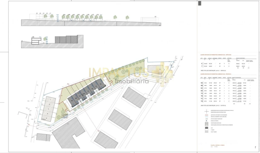Terreno para Venda em Aguas Santas Foto 9