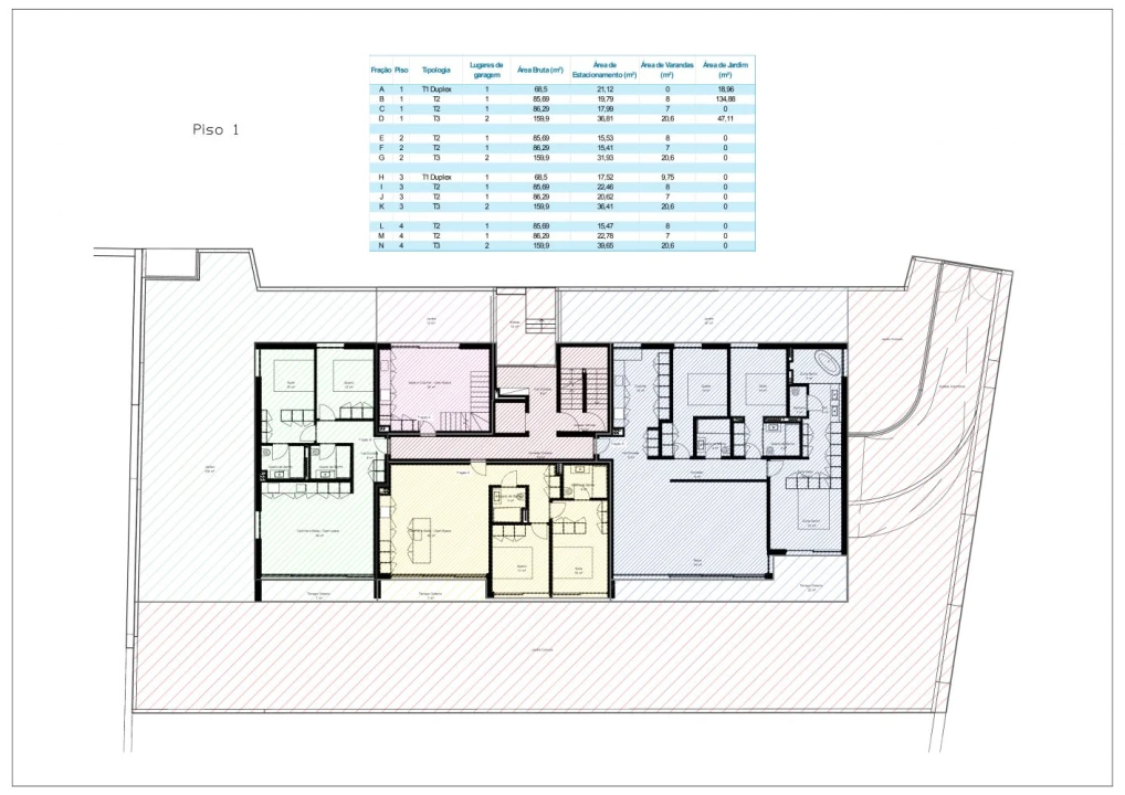Apartamento T3 para Venda em Oliveira do Douro Planta 2